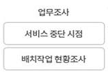 업무조사